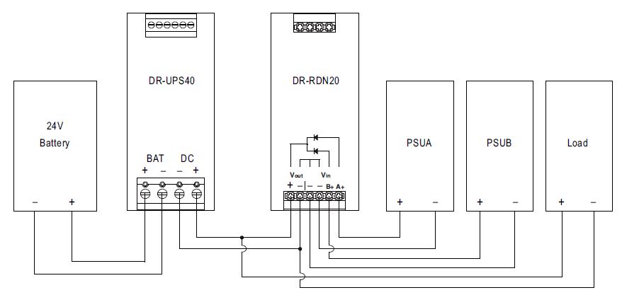 MW-DR-UPS40 MEANWELL DR-UPS40, 24-29VDC RAY TİPİ UPS MODÜL - ŞARJ-2A-