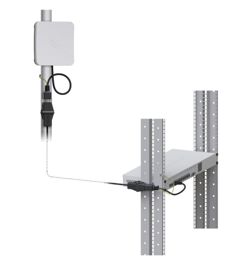 RBGESP Mikrotik RBGESP Gbit IP68 - YILDIRIM KORUYUCU - DIS ORTAM SURGE PROTECT -V2