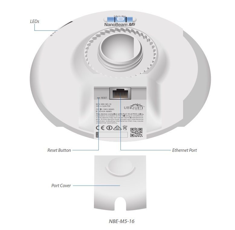 NBE-M5-19 Ubiquiti NanoBeam M5 19dBi 5GHz 802.11n Mimo
