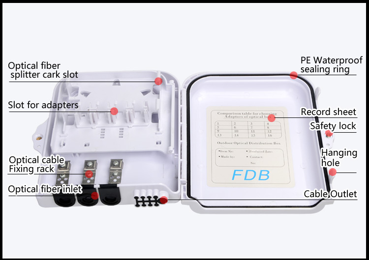 FBR-ODP-8-CORE-HIBRIT Hibrit Fiber Optik Dağıtım Kutusu - 8 Core
