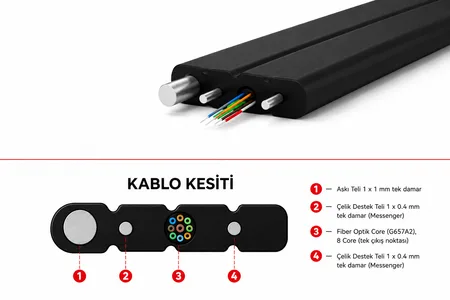 FTTH Fiber Optik Drop Cable 4 Core LZSH - Outdoor