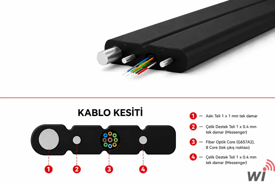 FTTH Fiber Optik Askı Telli  8 Core LZSH - Outdoor